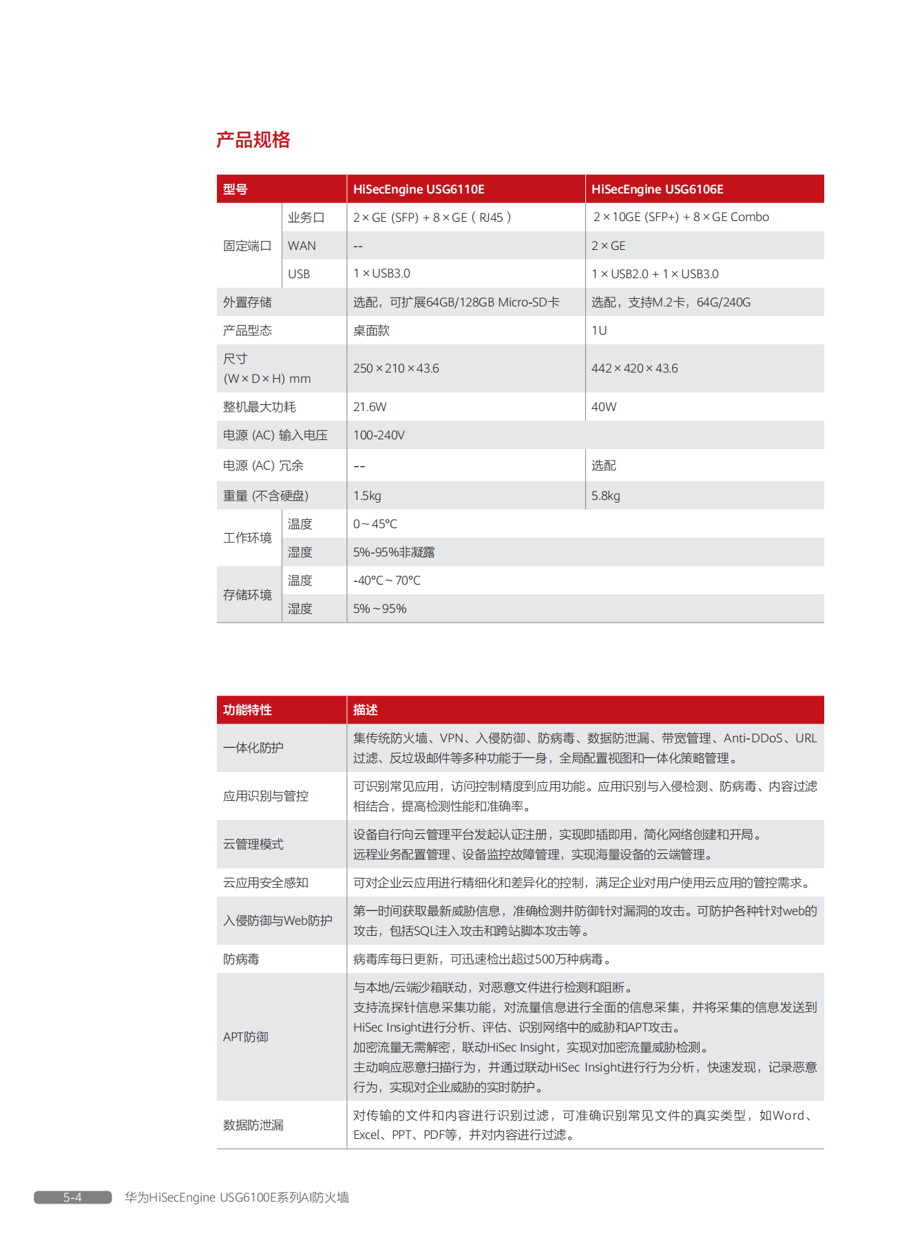 华为HiSecEngine USG6100E系列AI防火墙彩页_03.png